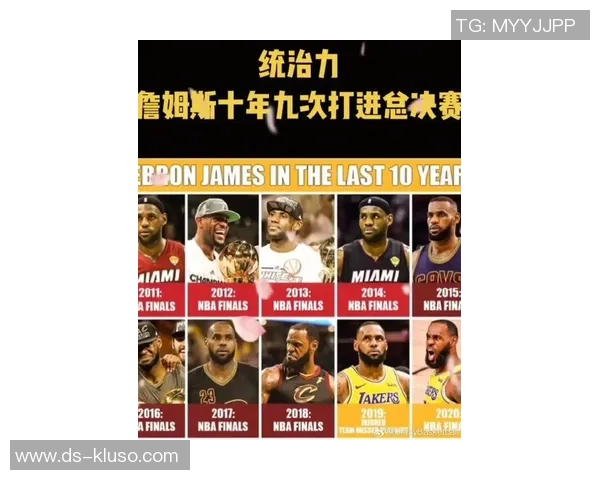 詹姆斯的传奇之路:从篮球新星到NBA历史巨星的辉煌历程